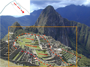 Challenges for Machu Picchu