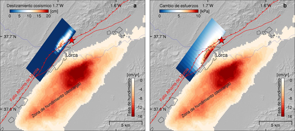 The subsidence of the city area of Lorca triggered the characteristics of the earthquake in 2011