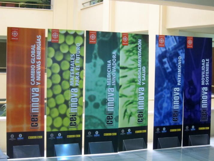 Posters of the six clusters